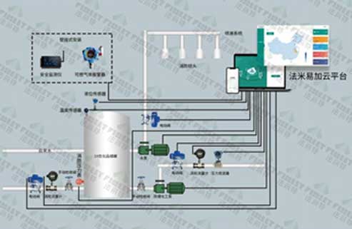 ?；飞a(chǎn)風(fēng)險(xiǎn)解決方案水印.jpg