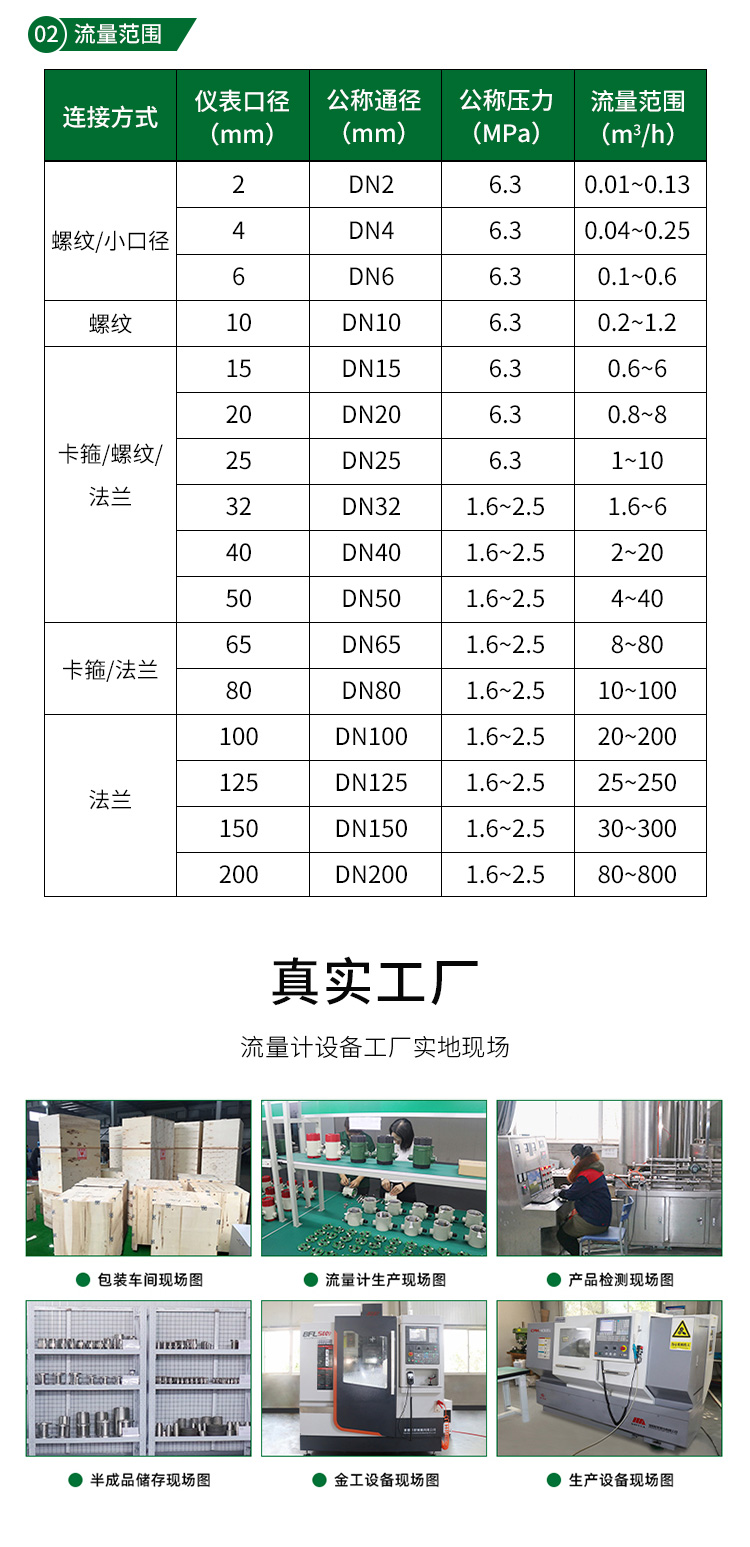 渦輪落地頁(yè)-百度-修改20220429_05.jpg